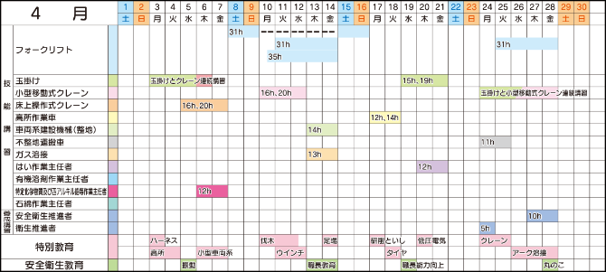 2023年4月の講習日程