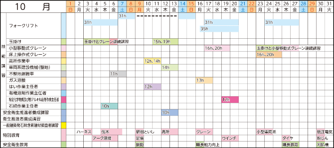 2023年10月の講習日程