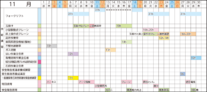 2023年11月の講習日程