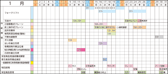 2024年1月の講習日程