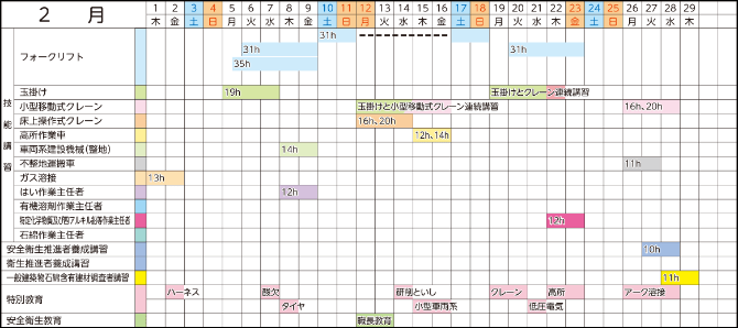 2024年2月の講習日程