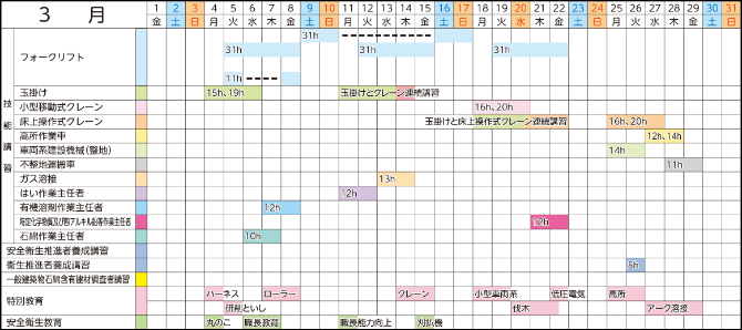 2024年3月の講習日程